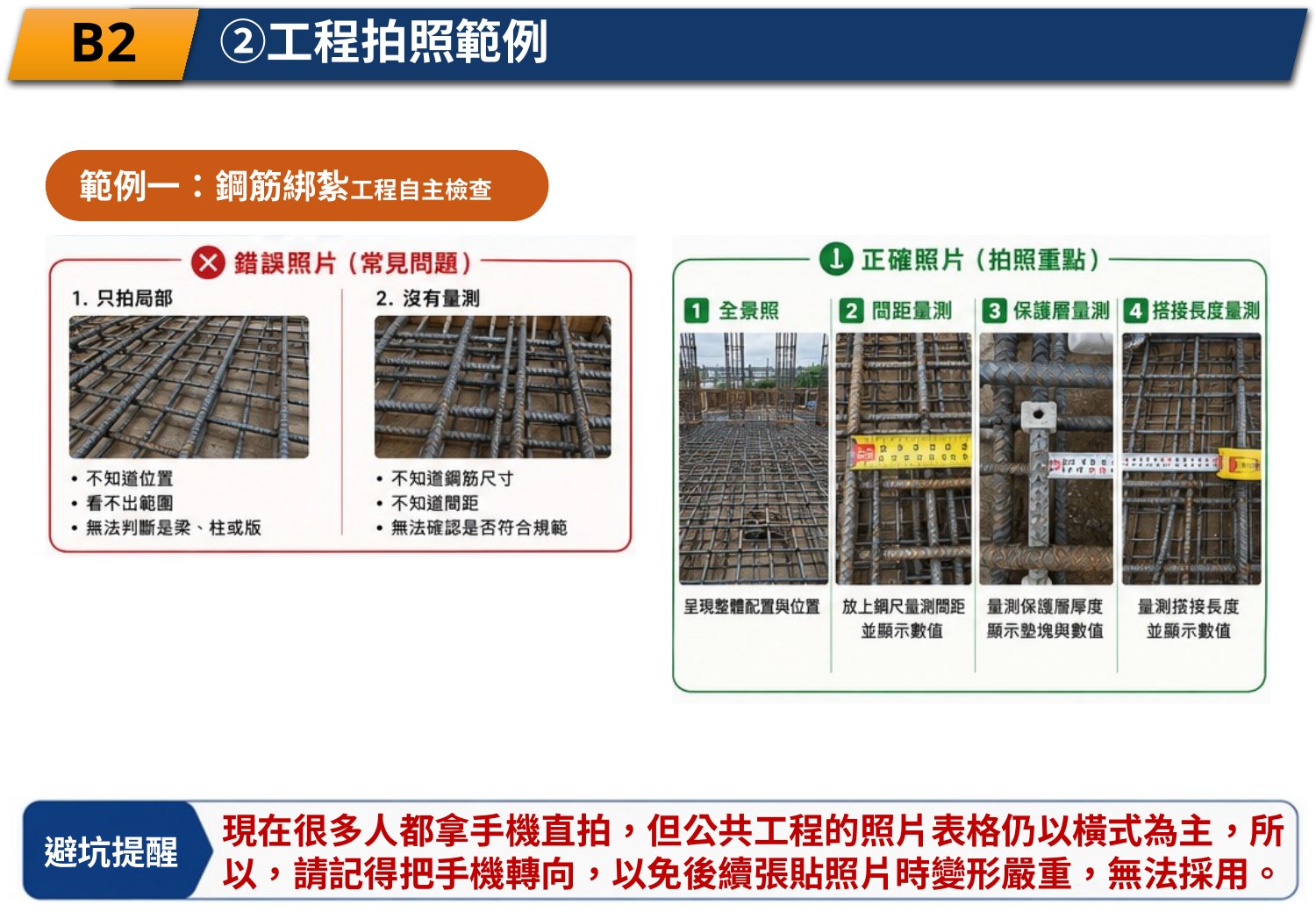 鋼筋模板排水工程自主檢查拍照案例